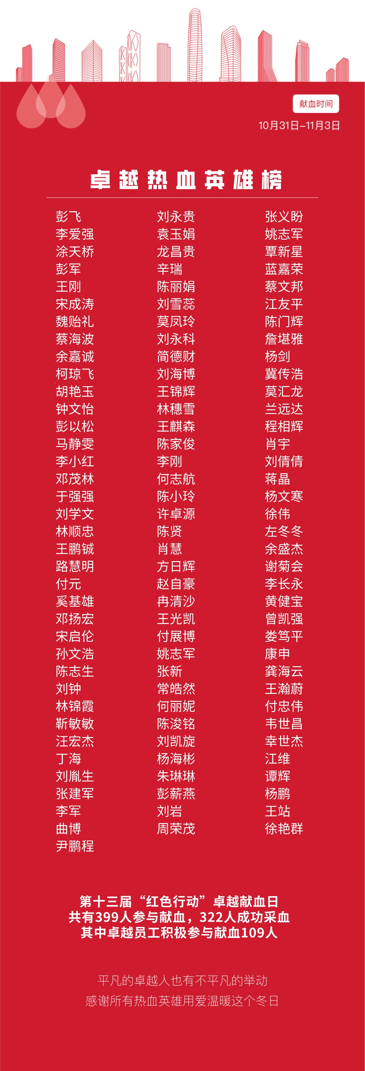 未命名__2022-11-14+21_32_07_可牛看圖.png