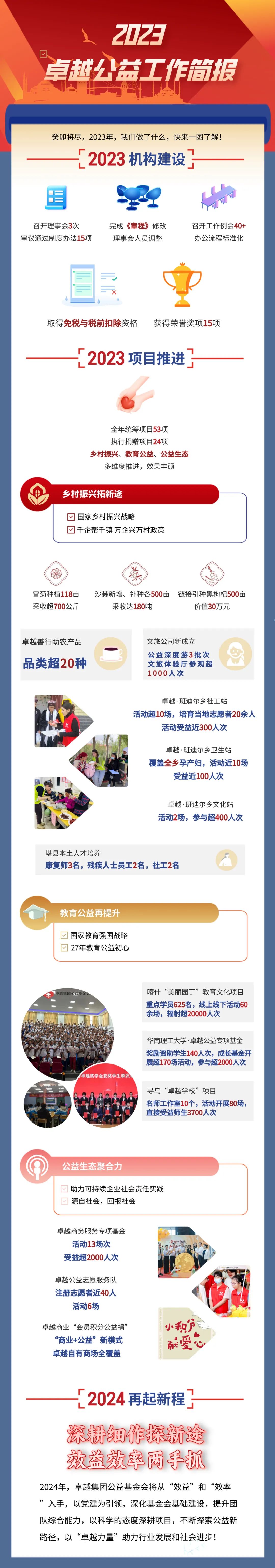 微信圖片_20240227151153.jpg